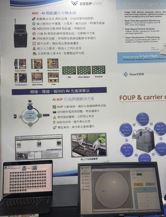 DeepWise 展位海報：ADC 智能影像分類系統與應用總覽