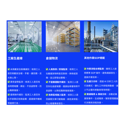 應用場域.png