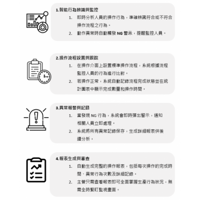 功能介紹.png